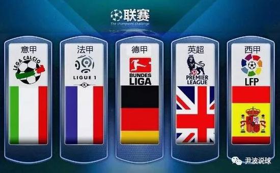 守的情况下